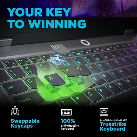 Lenovo LOQ 2024 13th Gen