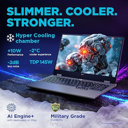 Lenovo LOQ 2024 13th Gen