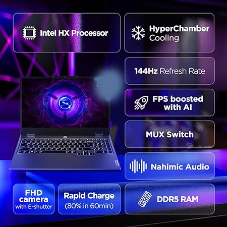 Lenovo LOQ 2024 13th Gen