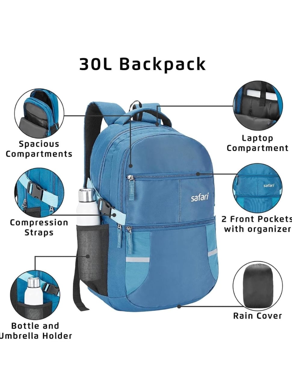 Safari Omega spacious/large laptop backpack with Raincover, college bag, travel bag for men and women, Teal, 30 Litre