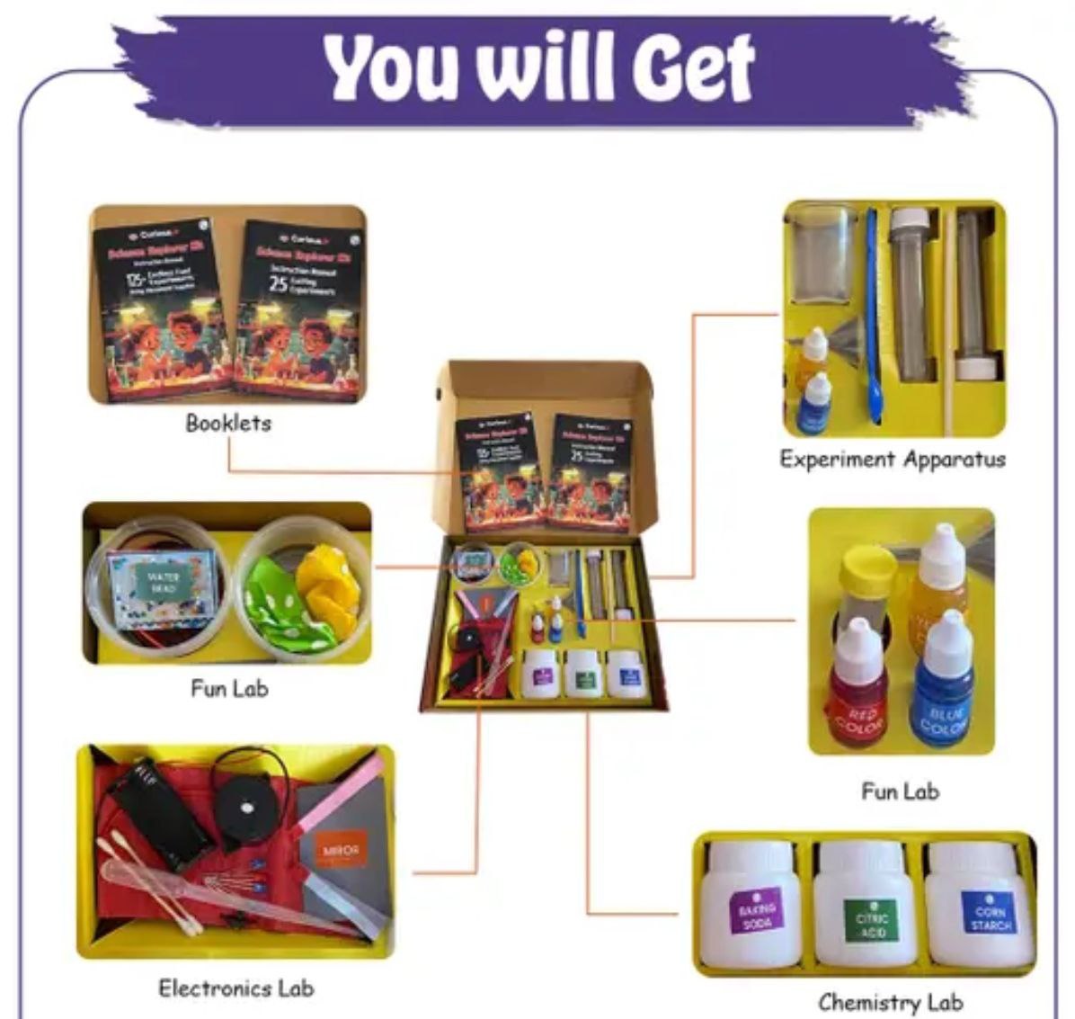Curious Science Explorer Kit with 150+ Experiments
