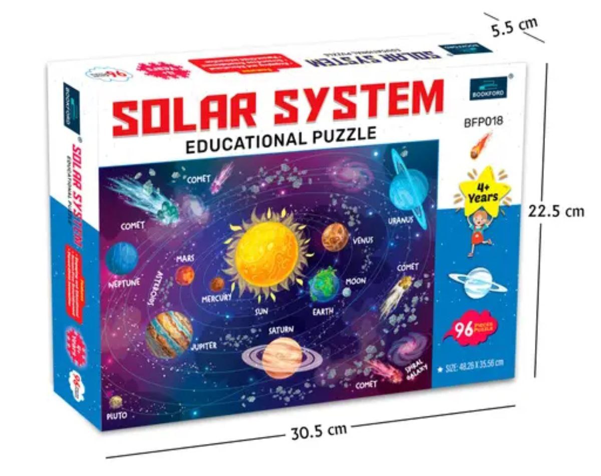 Solar System Kit