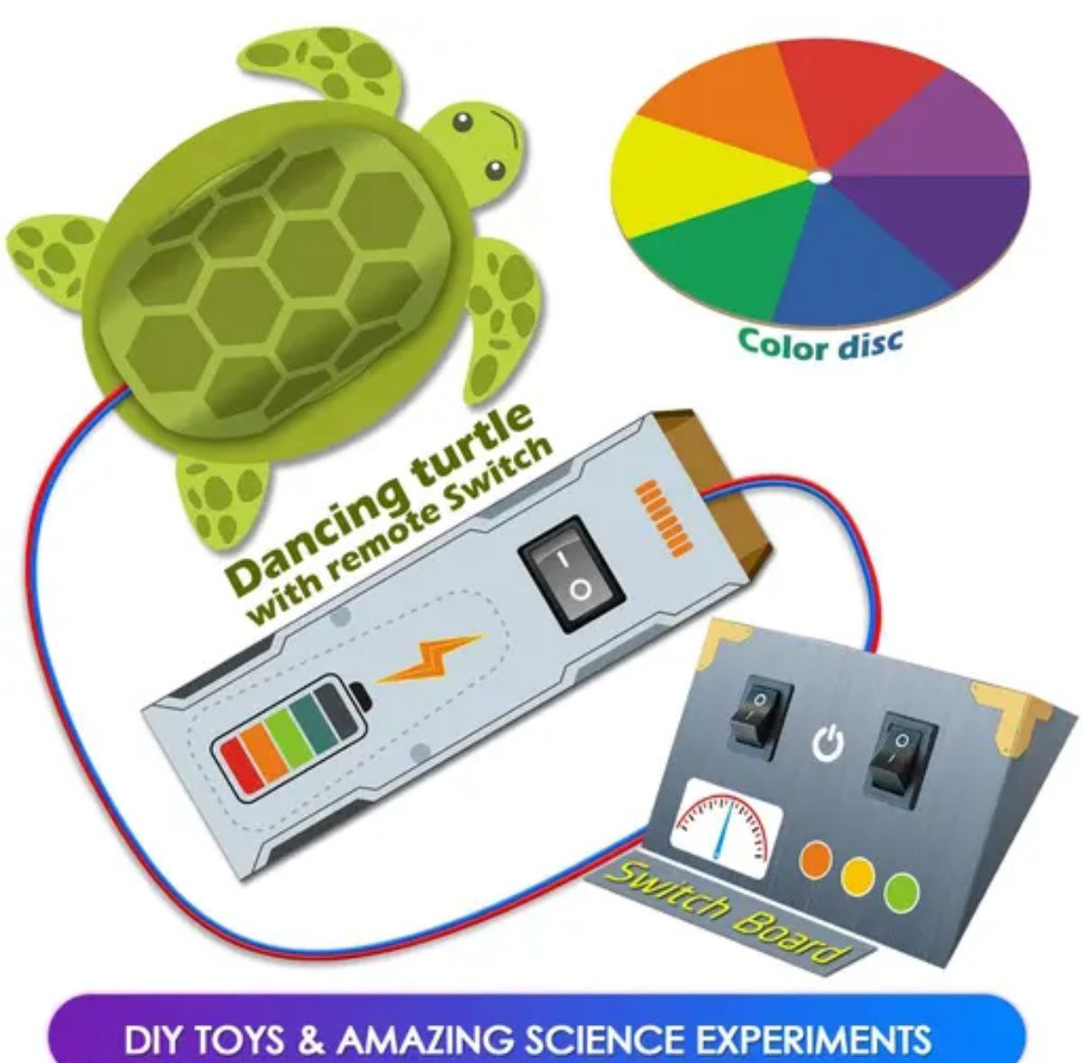 Art and Science Fusion Kits